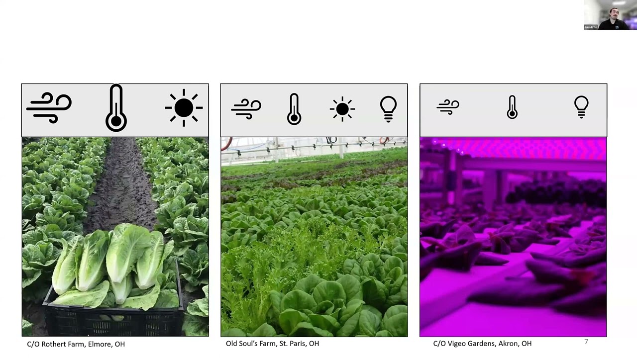 Indoor Ag Science Café #59