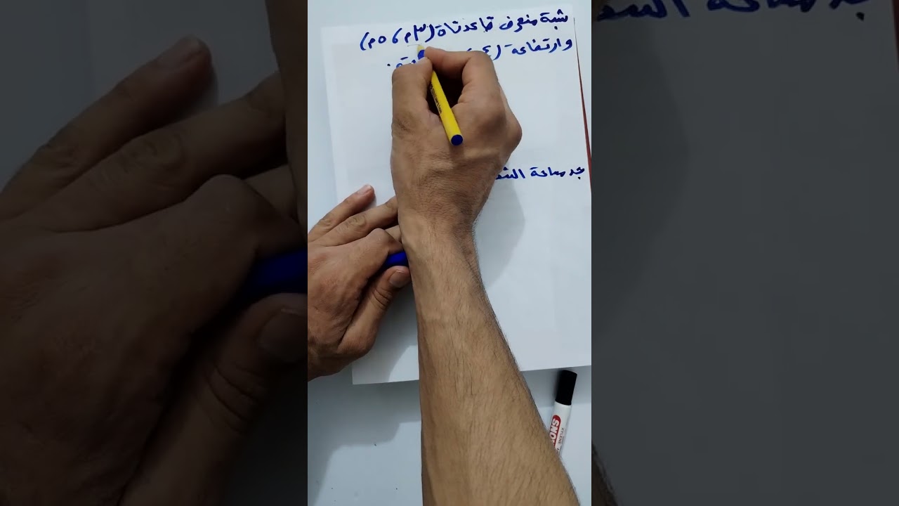 المراجعة المركزه /الفصل التاسع/رياضيات السادس الابتدائي /الاستاذ عايد ميثم
