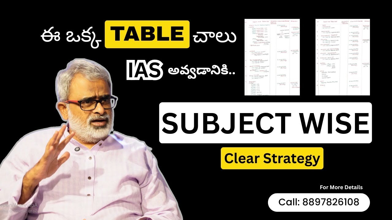 Real UPSC Subject Wise Strategy Table: Master Syllabus Fast