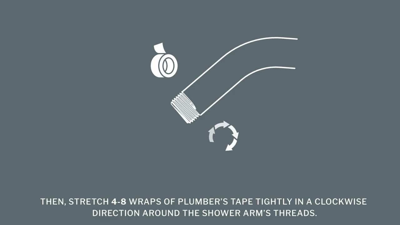 Step-by-Step Installation: ShowerStart® Multifunction Showerhead with TSV