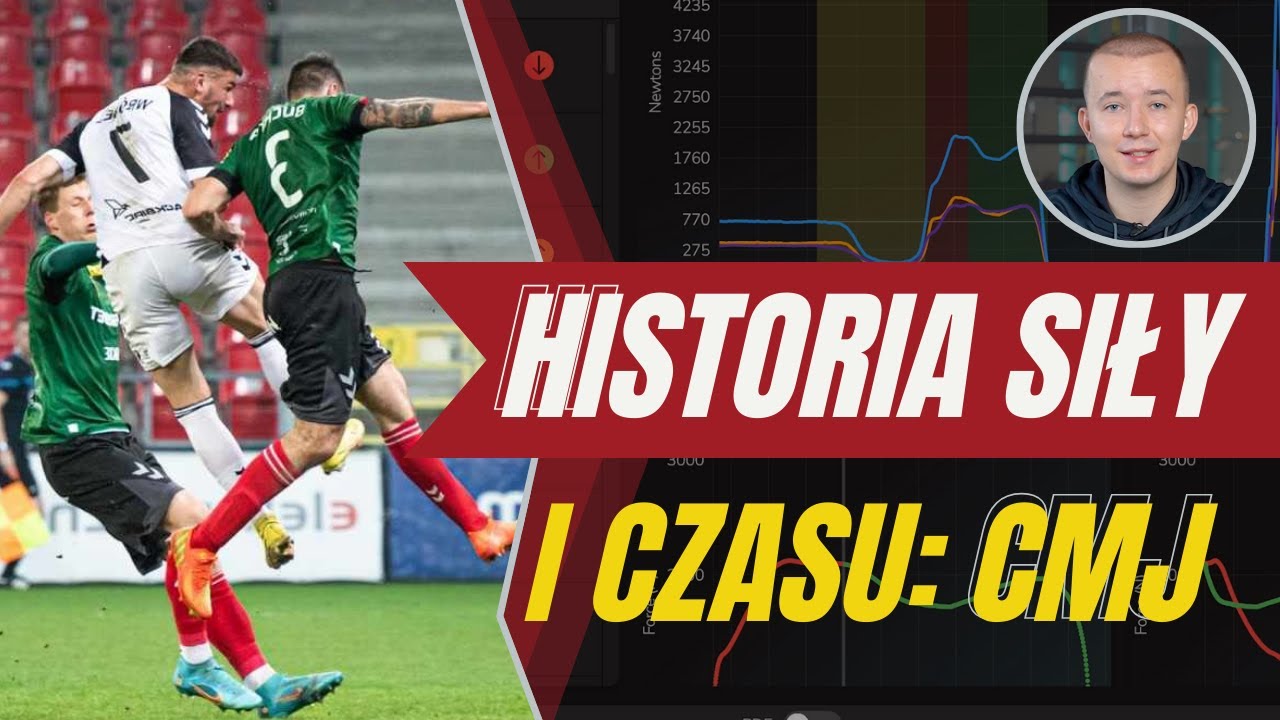 CMJ w Innym Świetle - Historia Siły i Czasu