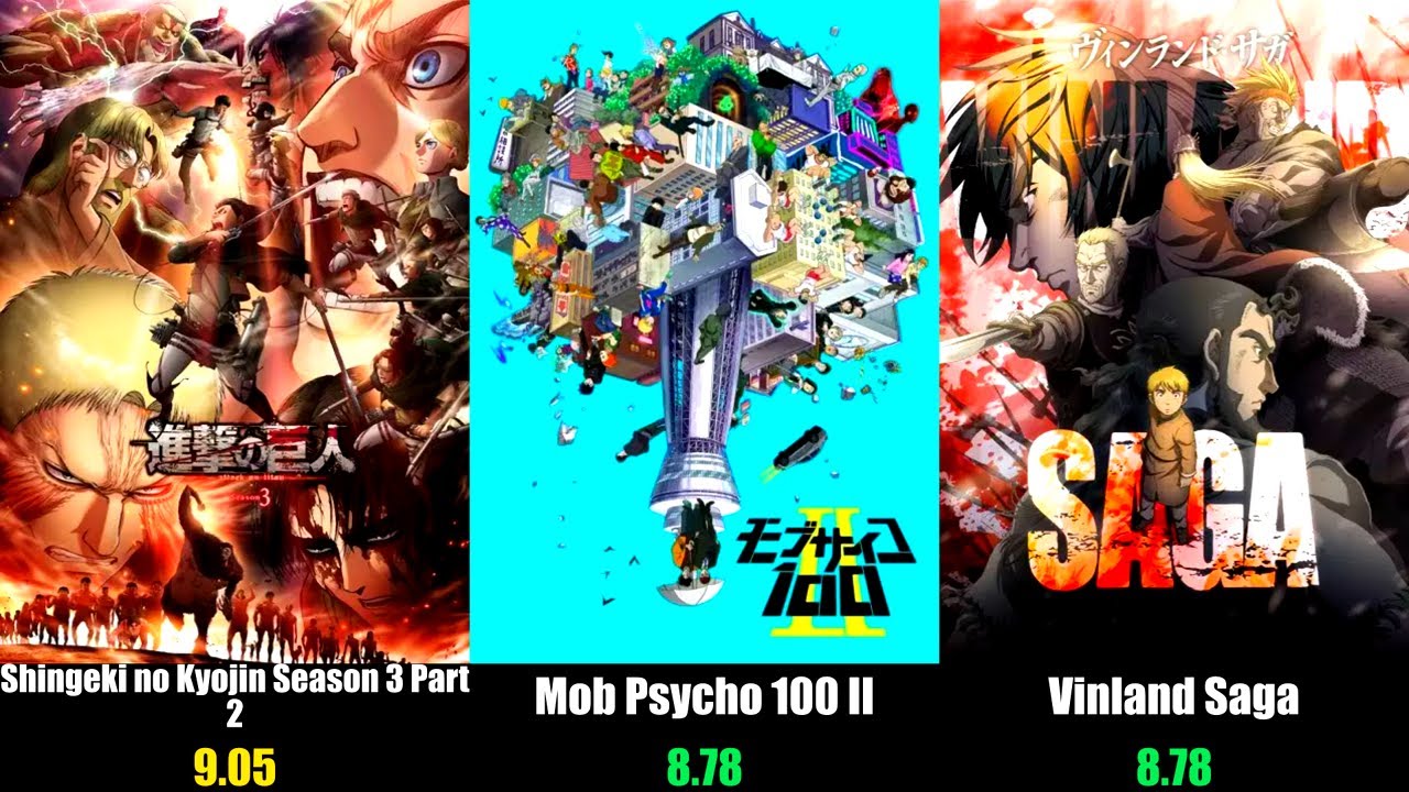 Top 50 Best Anime of 2019 | Ultimate Rankings
