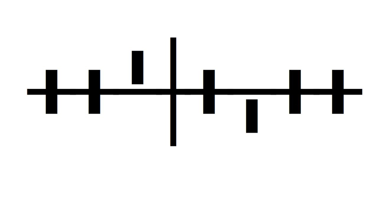 Orchestration Tip: Harp Pedal Shortcuts