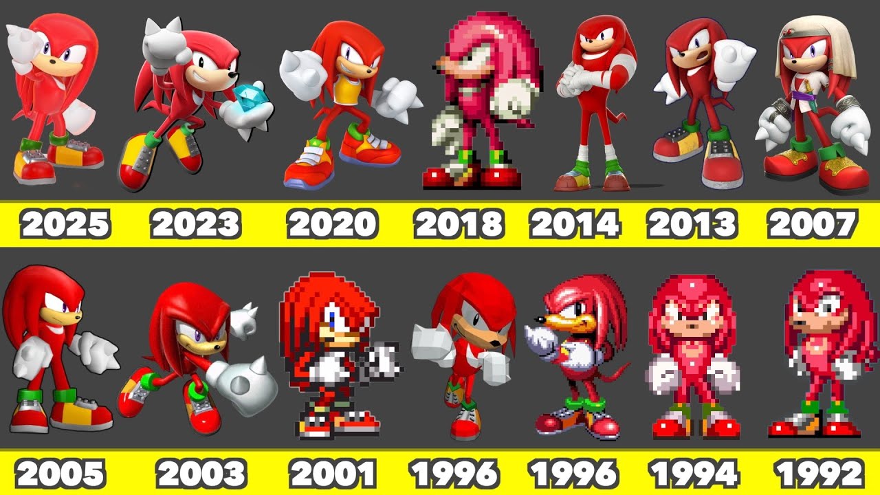 Evolution of Knuckles Playable Character Game Graphics In SEGA and Nintendo Games (1992-2025)