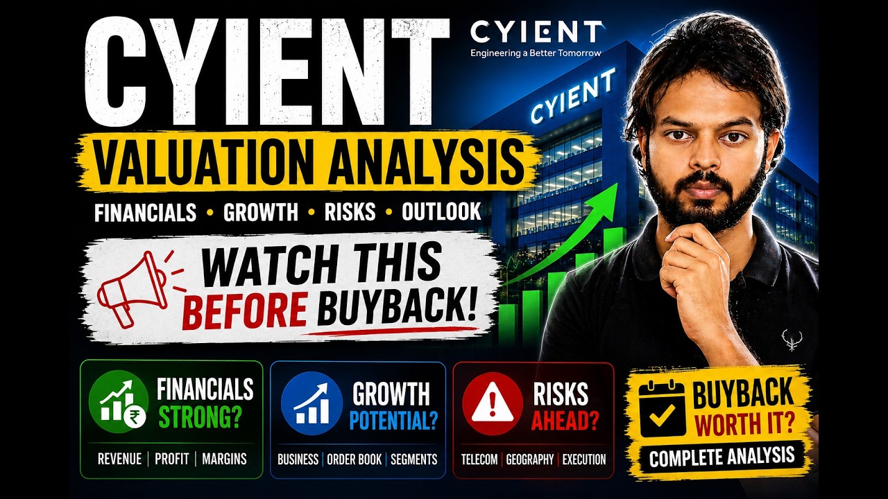 Should You Buy Cyient for Buyback? Complete Financial Analysis
