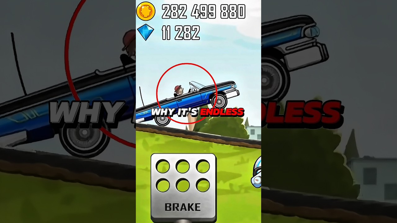 The Dark Truth Behind Hill Climb Racing 