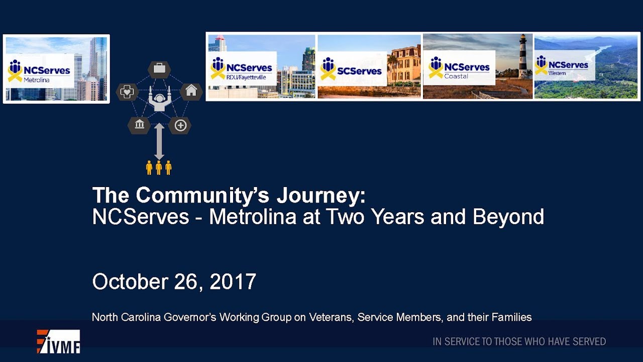 NCServes Update