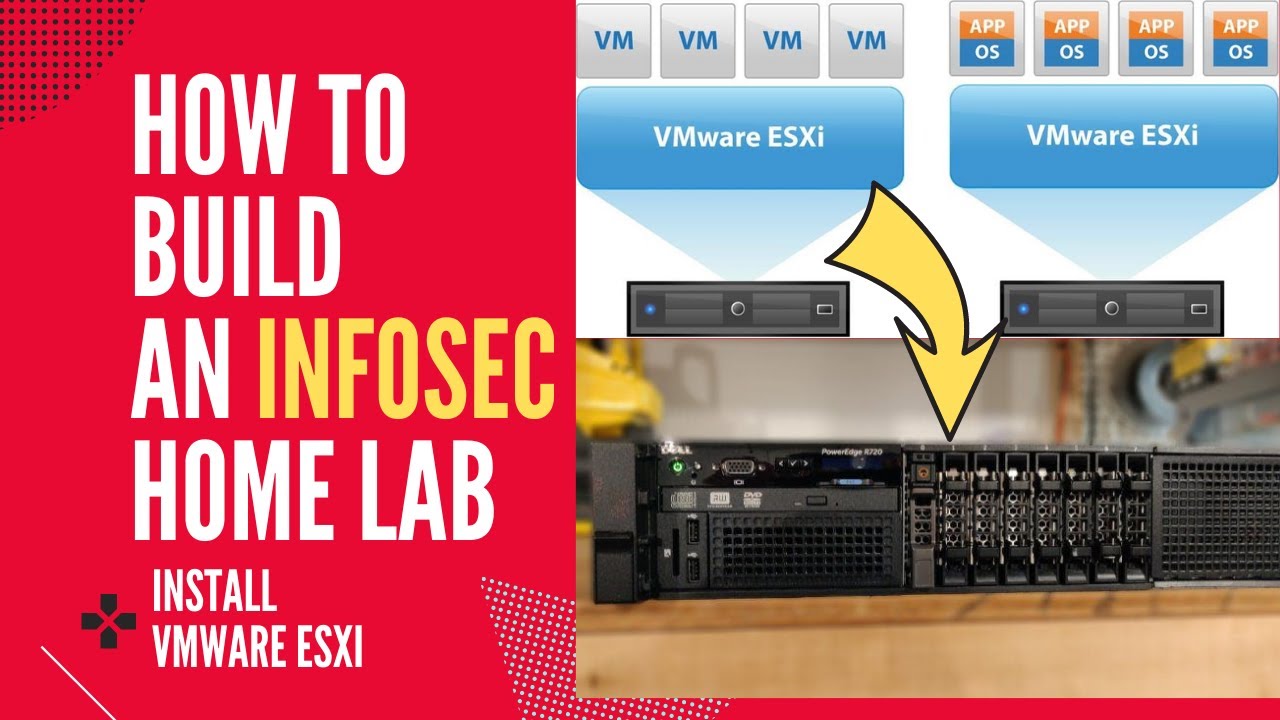 Building an Infosec IT Home Lab #4| Install and Configure vMware Esxi Hypervisor + Storage