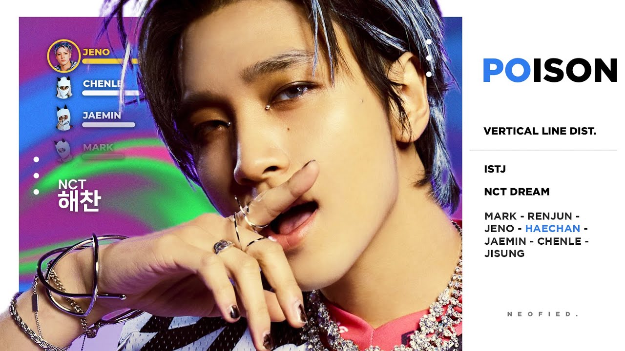 NCT Dream - Poison (모래성) (Vertical Line Distribution)