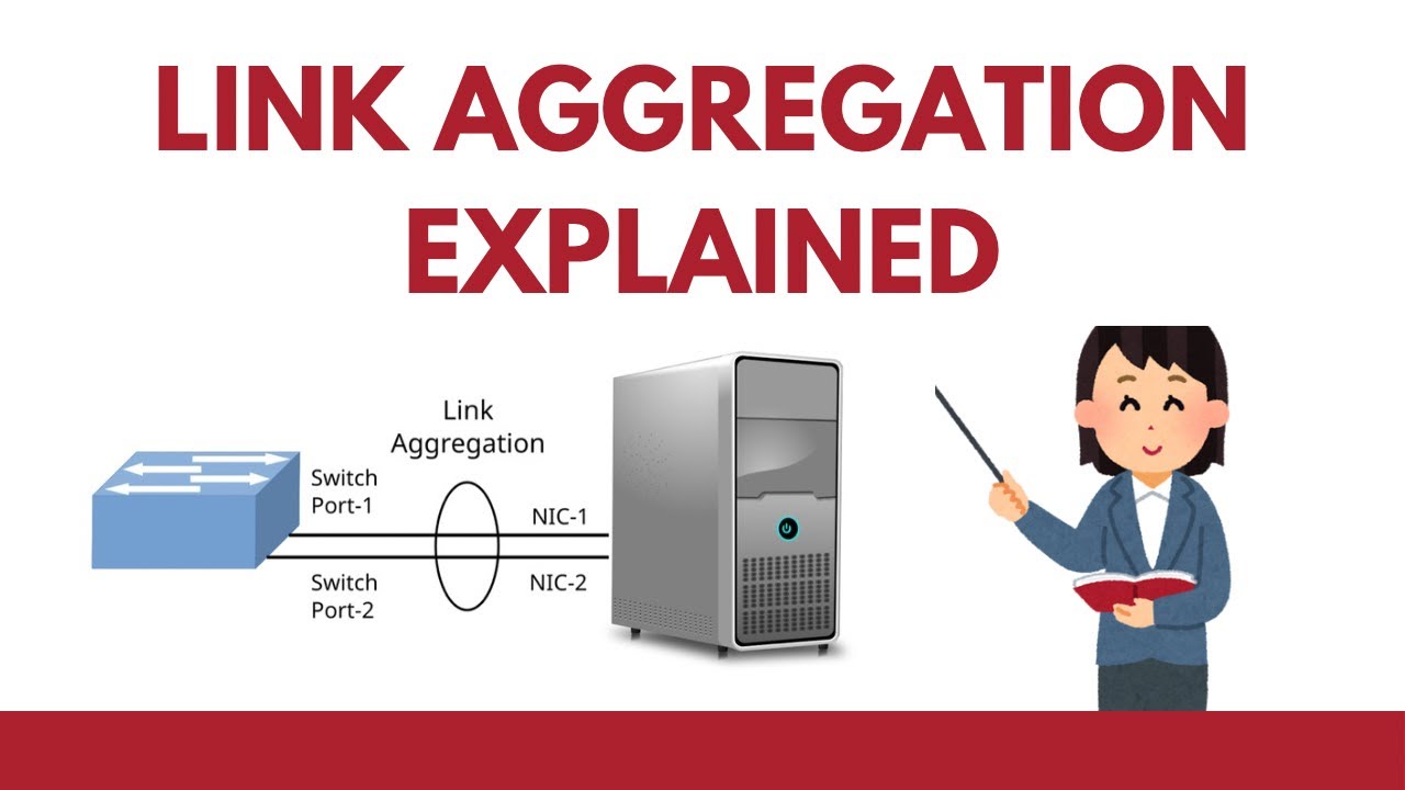 Link Aggregation Explained | LAG Explained | LACP | Foursquare International Dubai