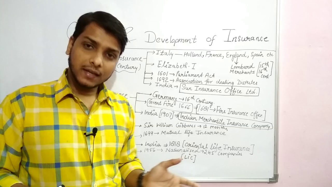 Insurance || Origin and Development of Insurance | Part-1 || Earn