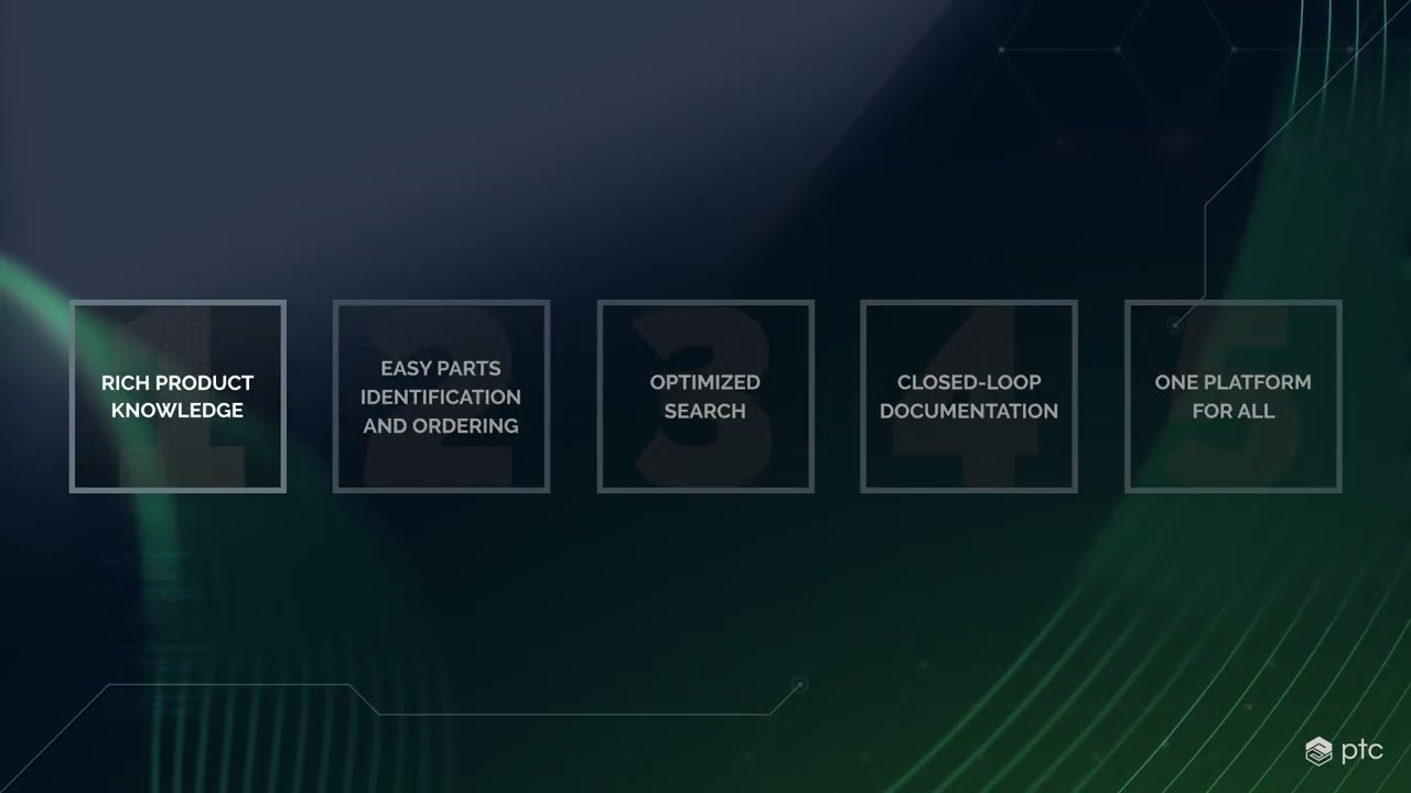 Portal de Serviços - VESTAS - Arbortext Content Delivery