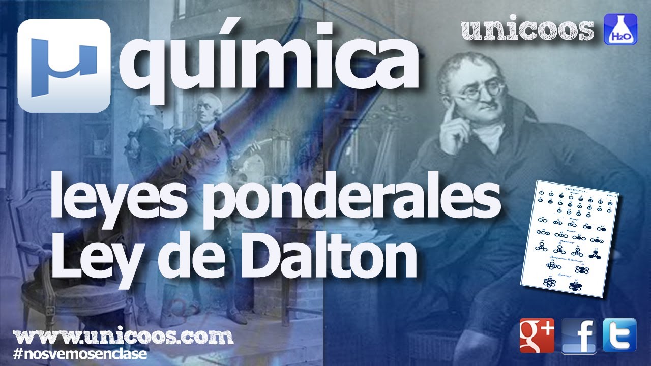 Ley de DALTON o de las proporciones multiples SECUNDARIA (4ºESO) leyes ponderales