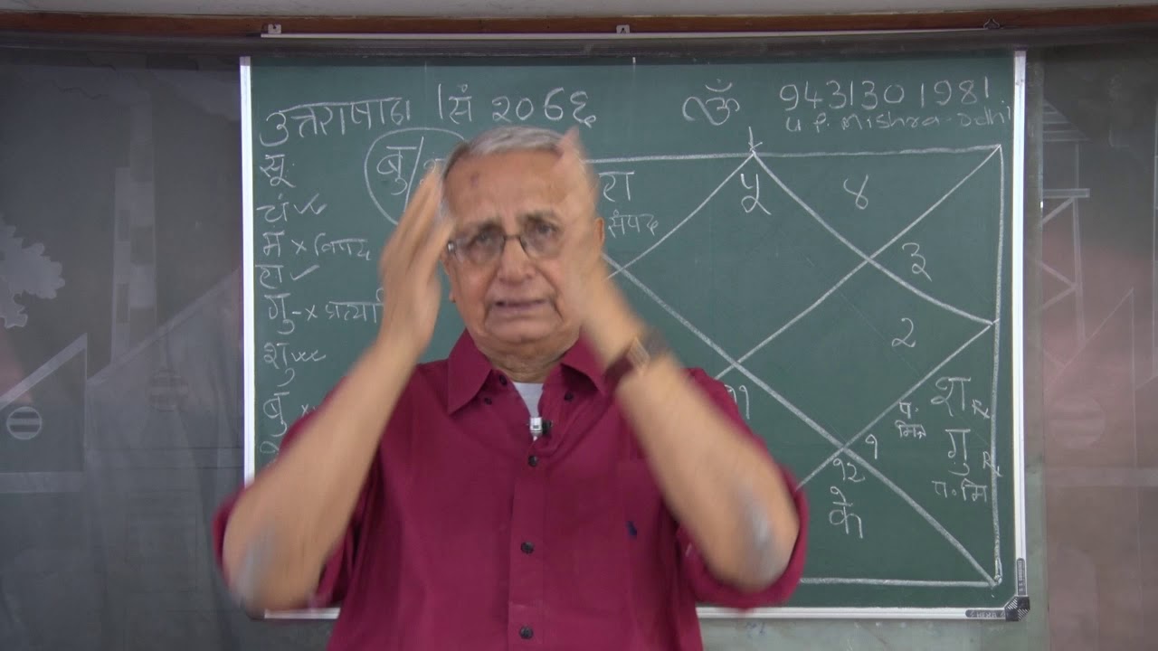 Astro U P Mishra Jamshedpur, Dasha Antardasha system explain with tips part 2