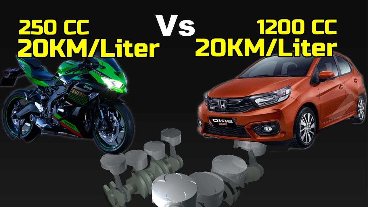 Mesin Berkapasitas Besar Lebih Efisien Dari Mesin Kecil