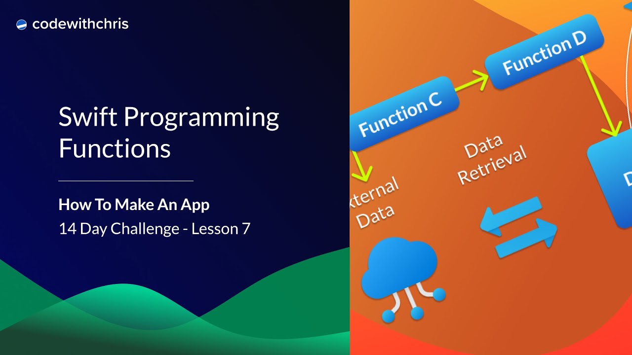 Swift Programming Basics: Functions (Lesson 7)