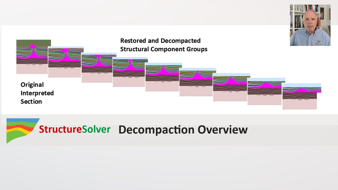 Decompaction Overview