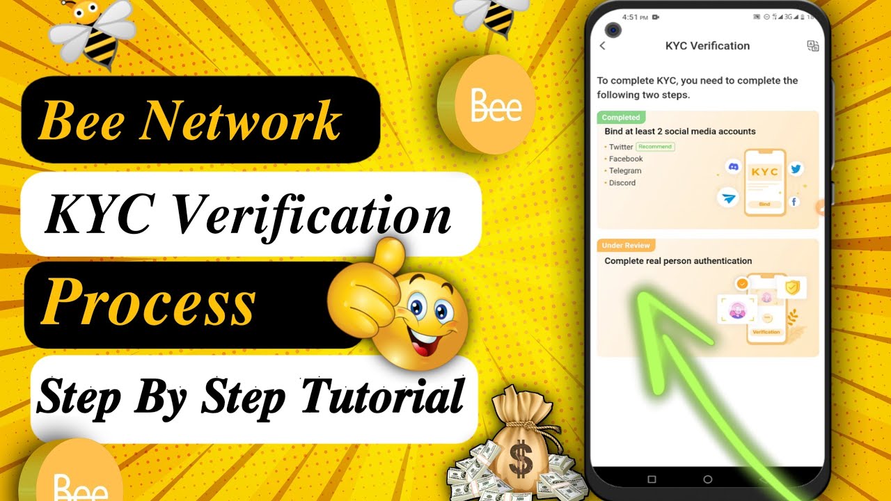 Bee Network KYC Verification Process: Unlock the Full Potential of Bee Network