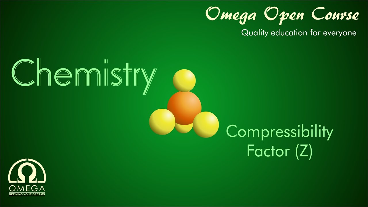 Compressibility Factor (Z)