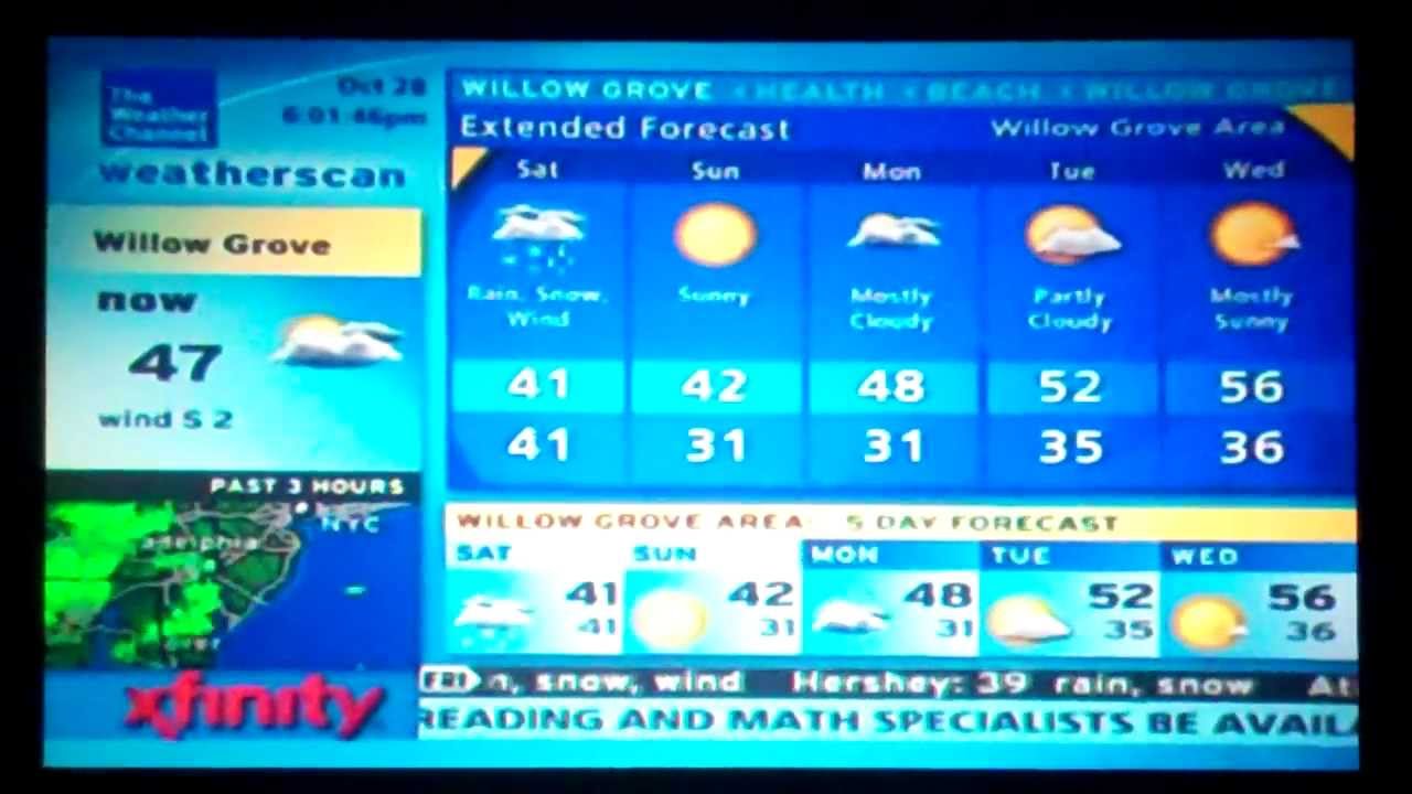 Xfinity / Weatherscan / IntelliStar Local Weather Channel Music Song #14