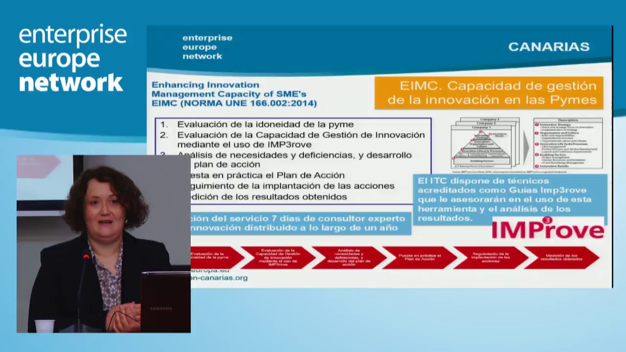 ITC: Instrumento PYME en Horizonte 2020