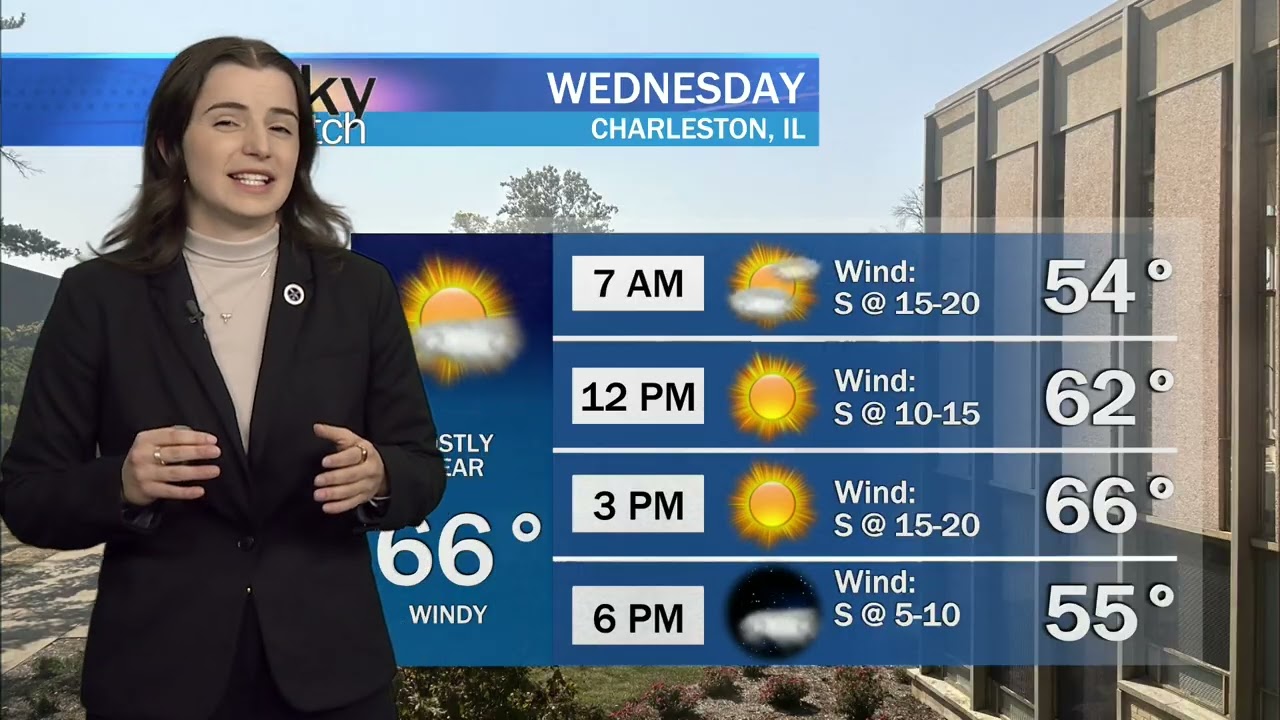 Sky Watch Weather February 17, 2026