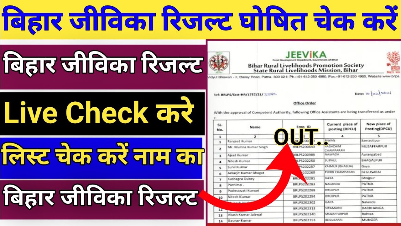How To Check Bihar Jeevika Result 2026 || Bihar Jeevika Result 2026 Kaise Check kare !! 