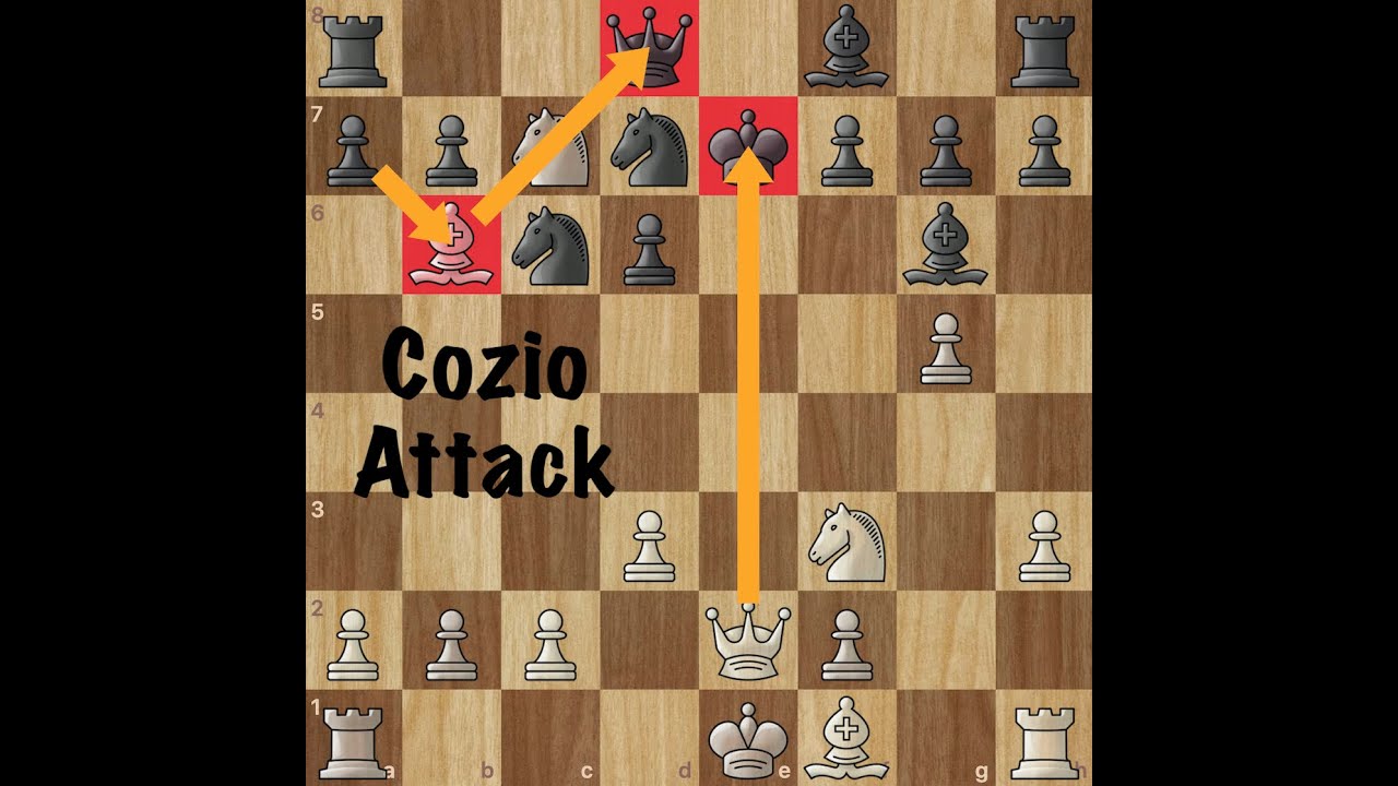 DESTROY the Petrov's Defense with the Cozio Attack! (Chess Openings)