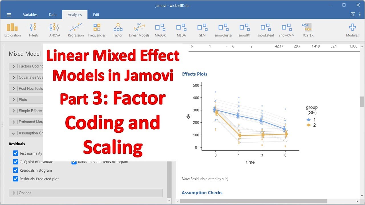 Linear mixed effect models in Jamovi | 3 | Factor coding, scaling, & residual normality