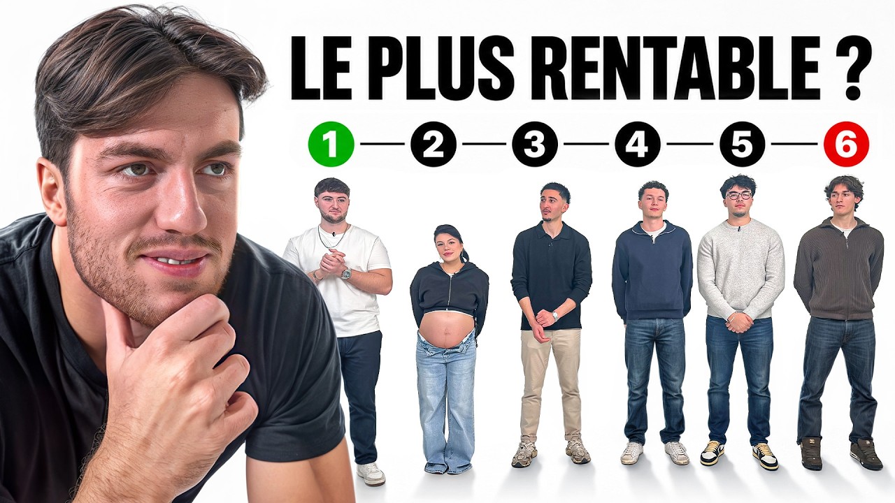 Un Trader PRO devine qui est le trader le plus rentable ?