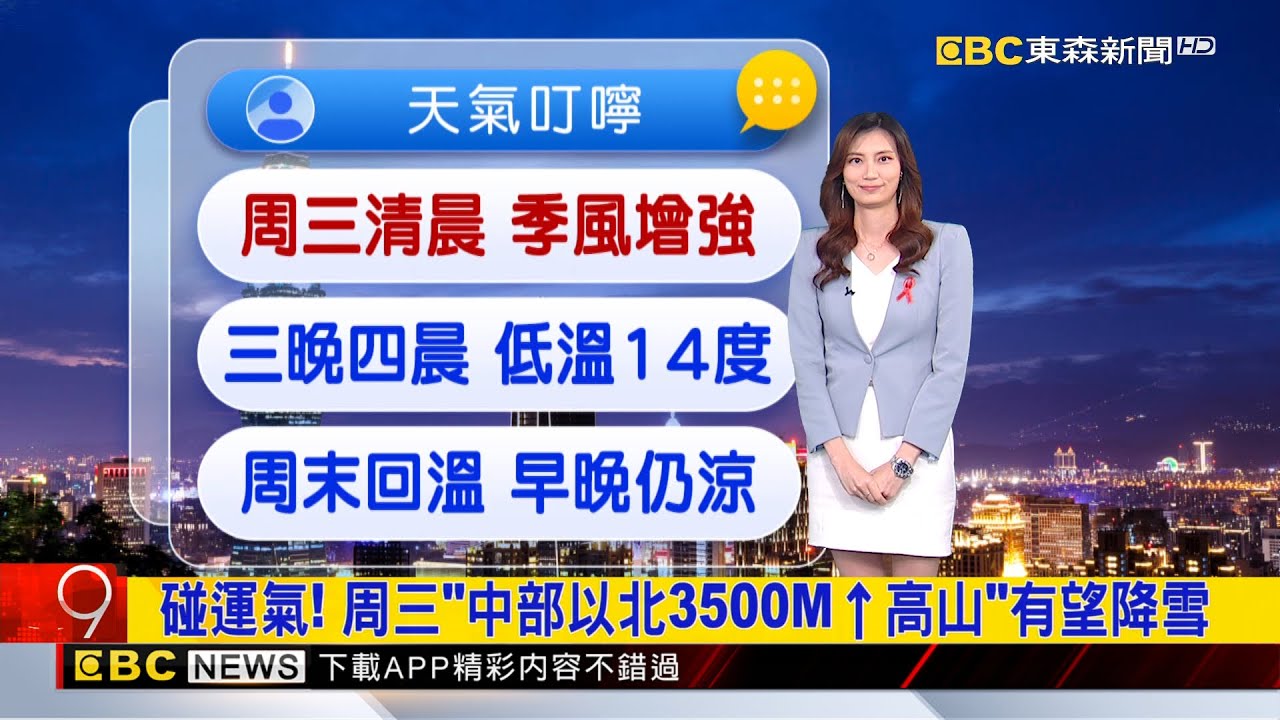 最新》先濕後乾！ 周三「季風再增強」低溫14度【蕭涵氣象】@newsebc