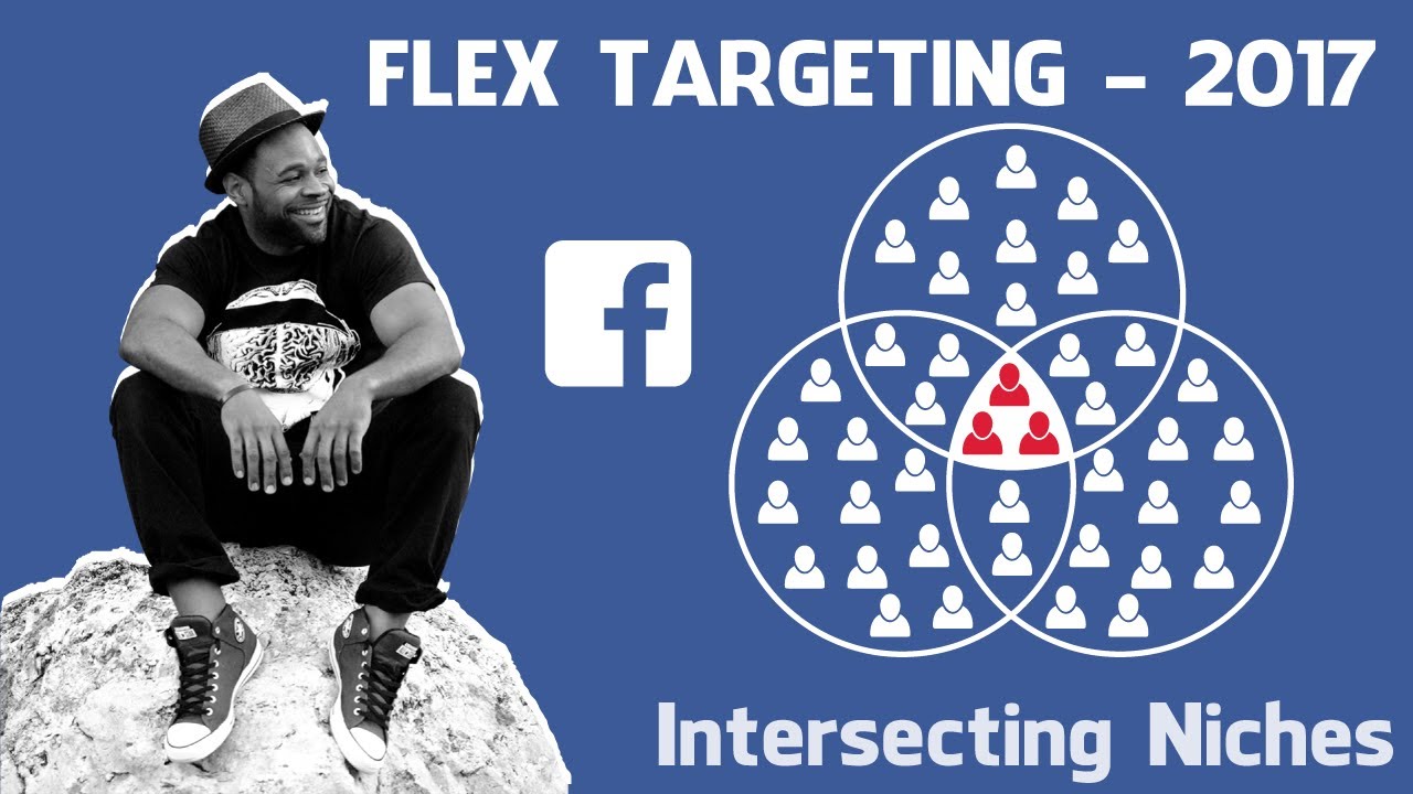 Flex Targeting - Advanced Facebook Targeting Technique