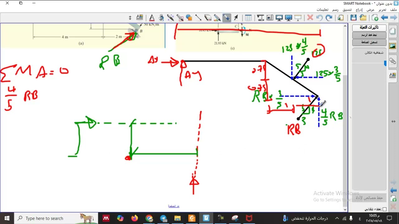 Part2- Mechanics of materials