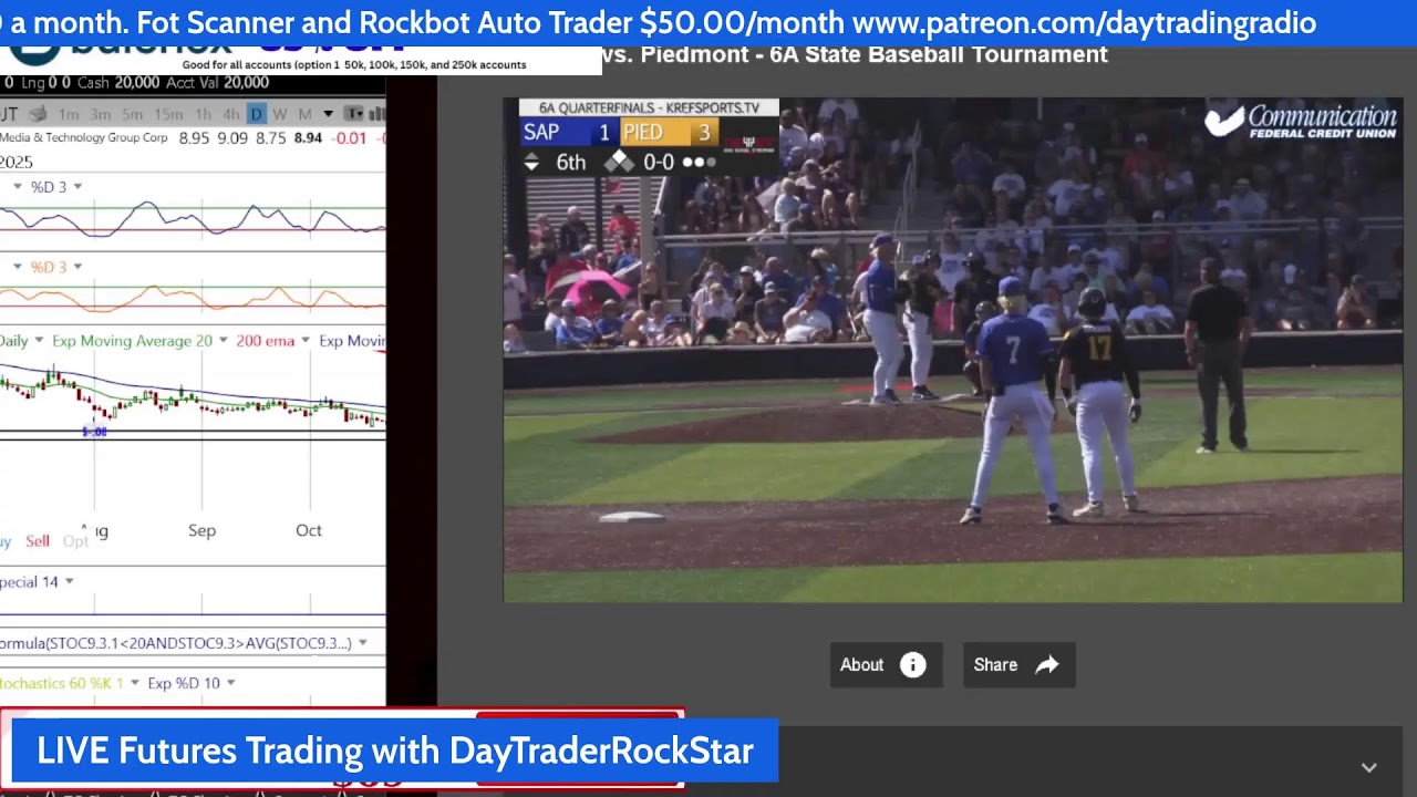 Day Trading Radio 20 Years of  LIVE Trading for Daily Income