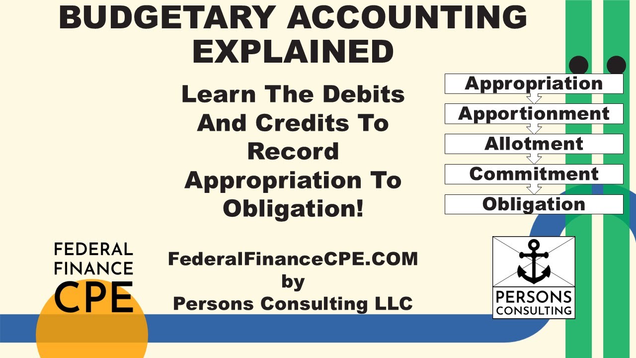 Budgetary Accounting: Examples of Appropriation to Obligation Accounting Entries