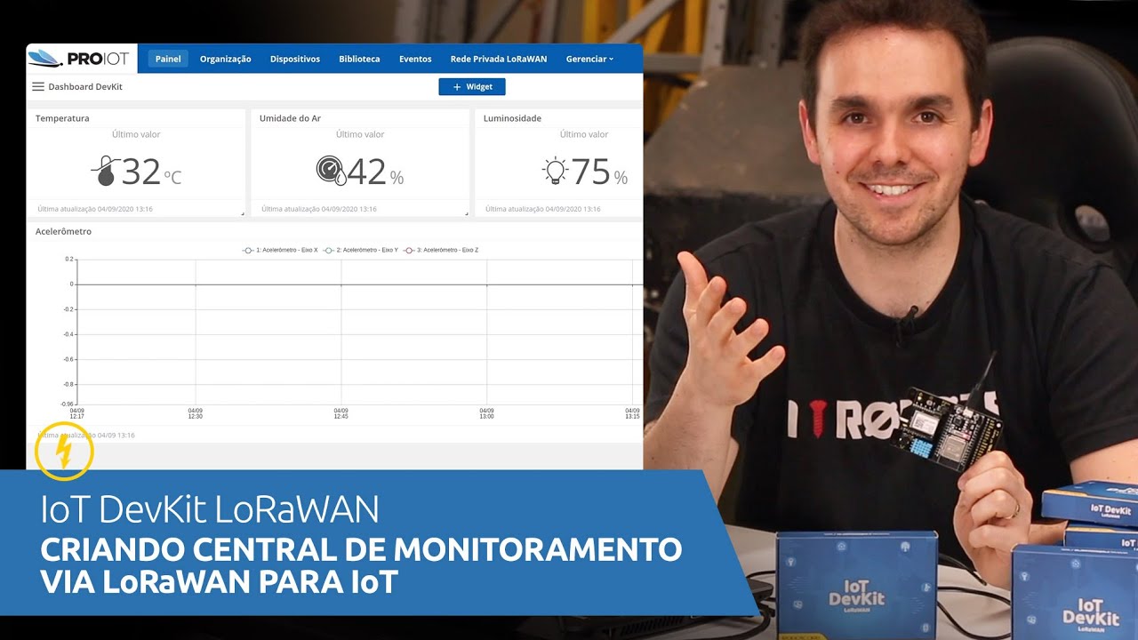 IoT DevKit - LoRaWAN: Enviando Dados Via LoRaWAN