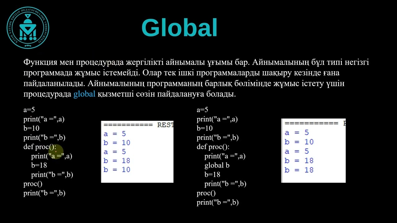 Алгоритмдер мен программалар