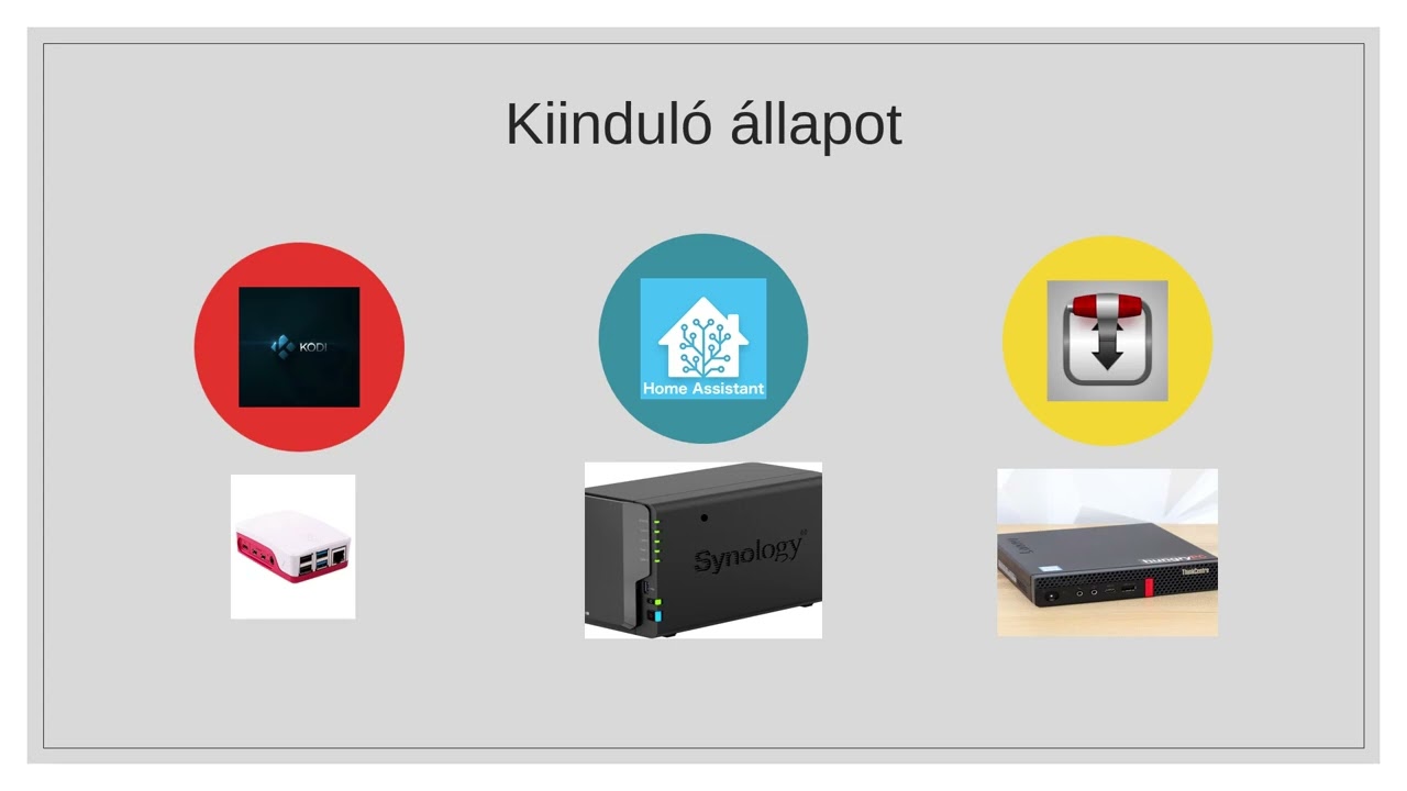 HomeCenter Tegyük egybe, ami összetartozik