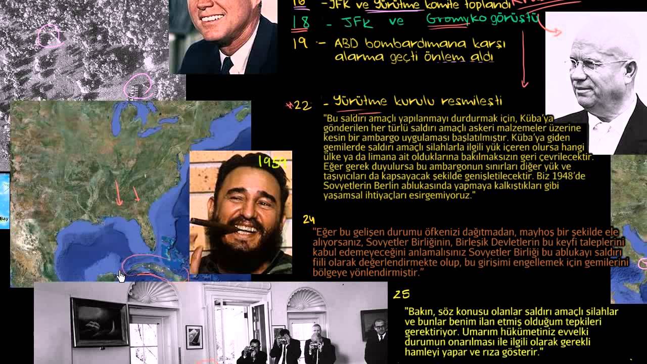 Küba Füze Krizi (Dünya Tarihi / Yakın Tarih (20. Yüzyıl))