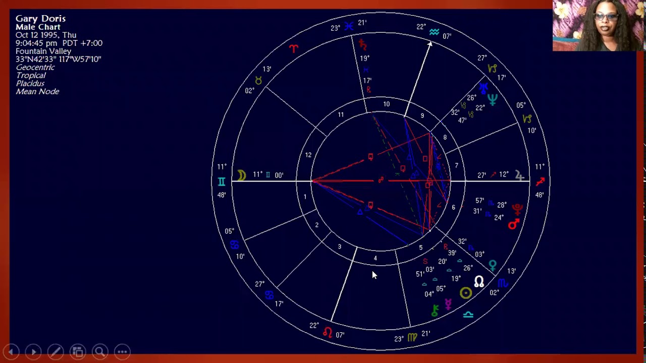 Readings by Rahbinah: Video Natal Chart Reading for Gary Doris Part 2