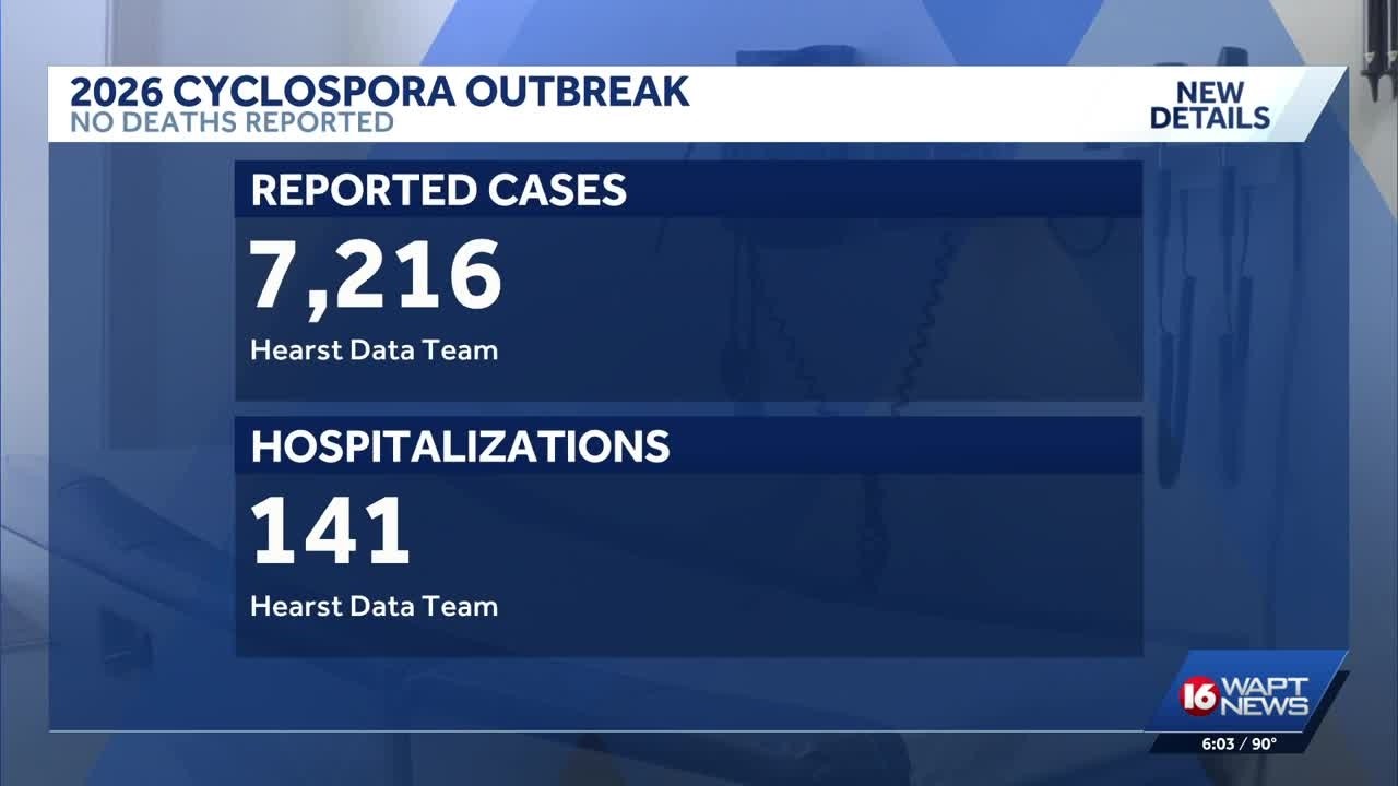 MS Health Department enacts emergency reporting declaration as explosive diarrhea cases spread ac...