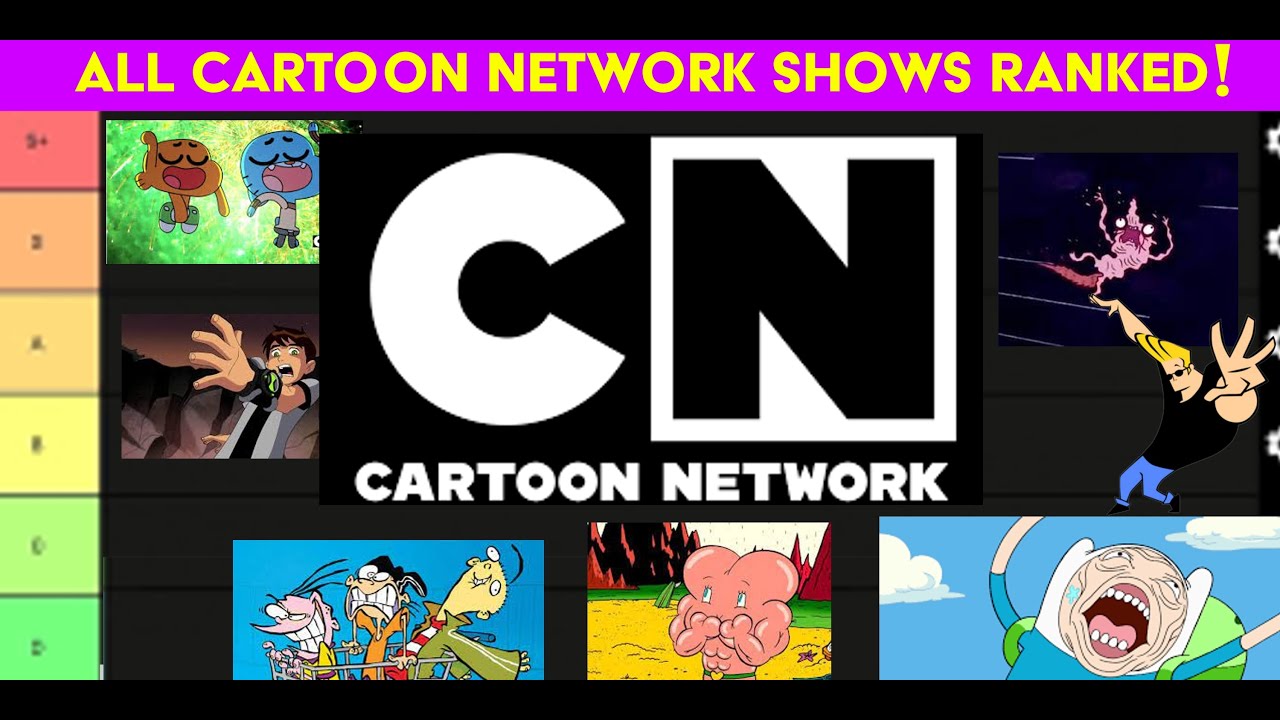 Cartoon Network Shows RANKED