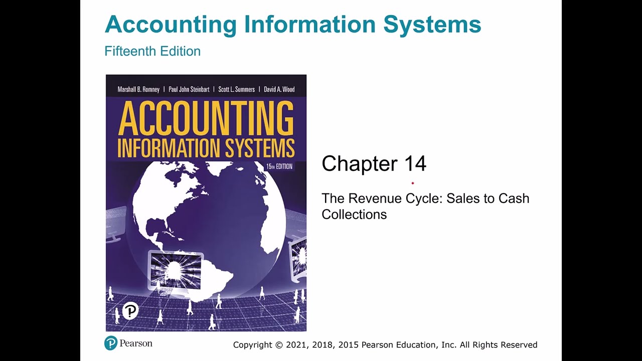 ACCT 321: c14 Revenue Cycle