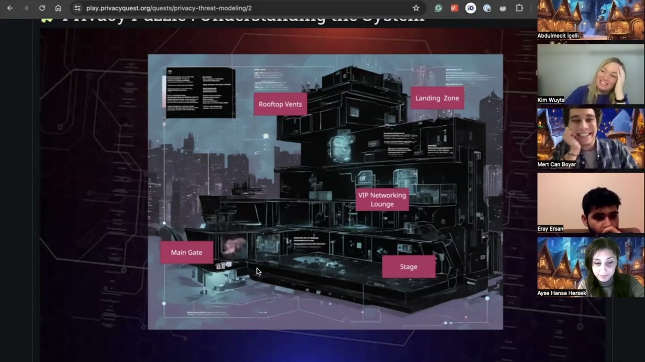 PQ Village: Battle for AI Week 5 Privacy Threat Modeling Quest Walkthrough with Kim Wuyts