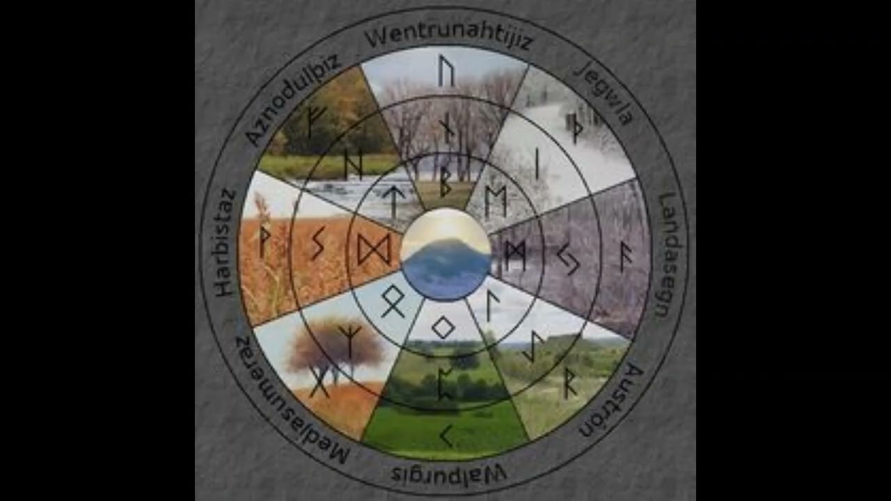 Meditare con le Rune