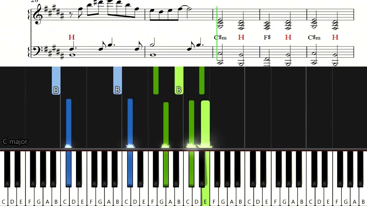 Po prostu bądź - Ralph Kaminski | partia fortepianu | piano tutorial by Paul Raksa