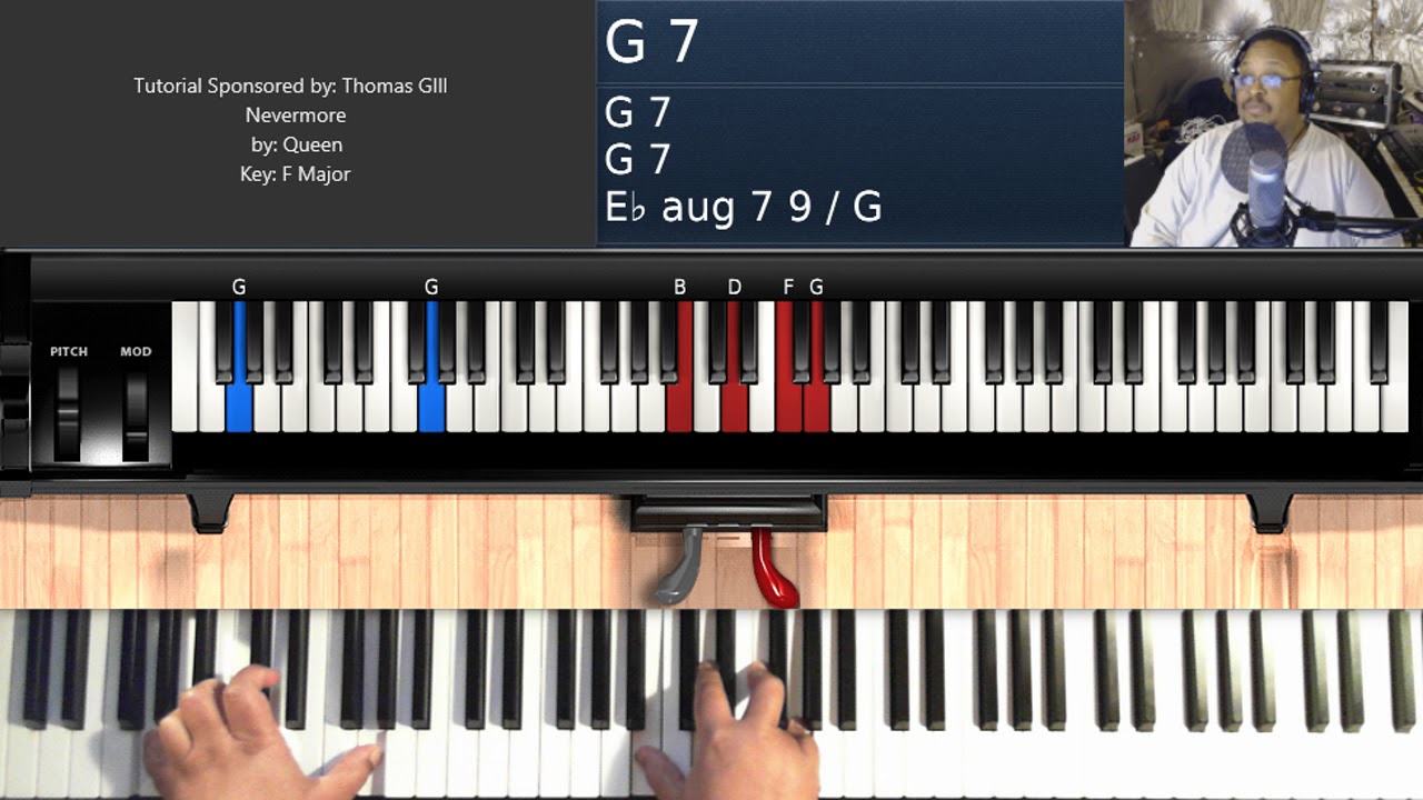Nevermore (by Queen) - Piano Tutorial