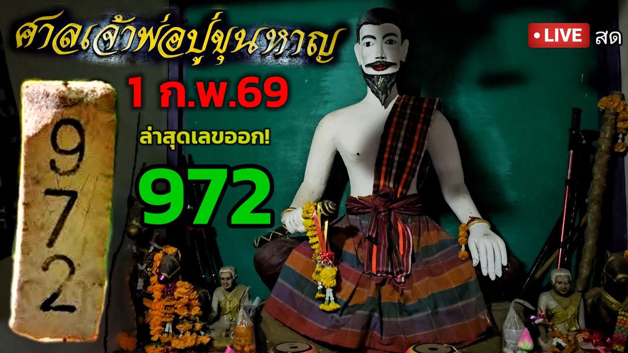เจอดีระทึก!#หลอน กลางดึก!#ลุยเดี่ยว #ปู่ขุนหาญ ขอโชคเลขเด็ดของดีจากปู่ 1 ก.พ.69