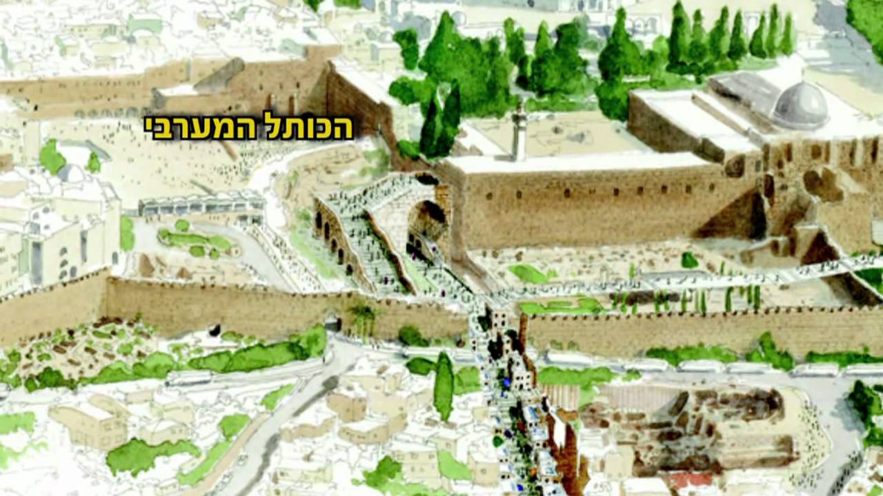 דרך עולי הרגל מבריכת השילוח ועד הכותל המערבי