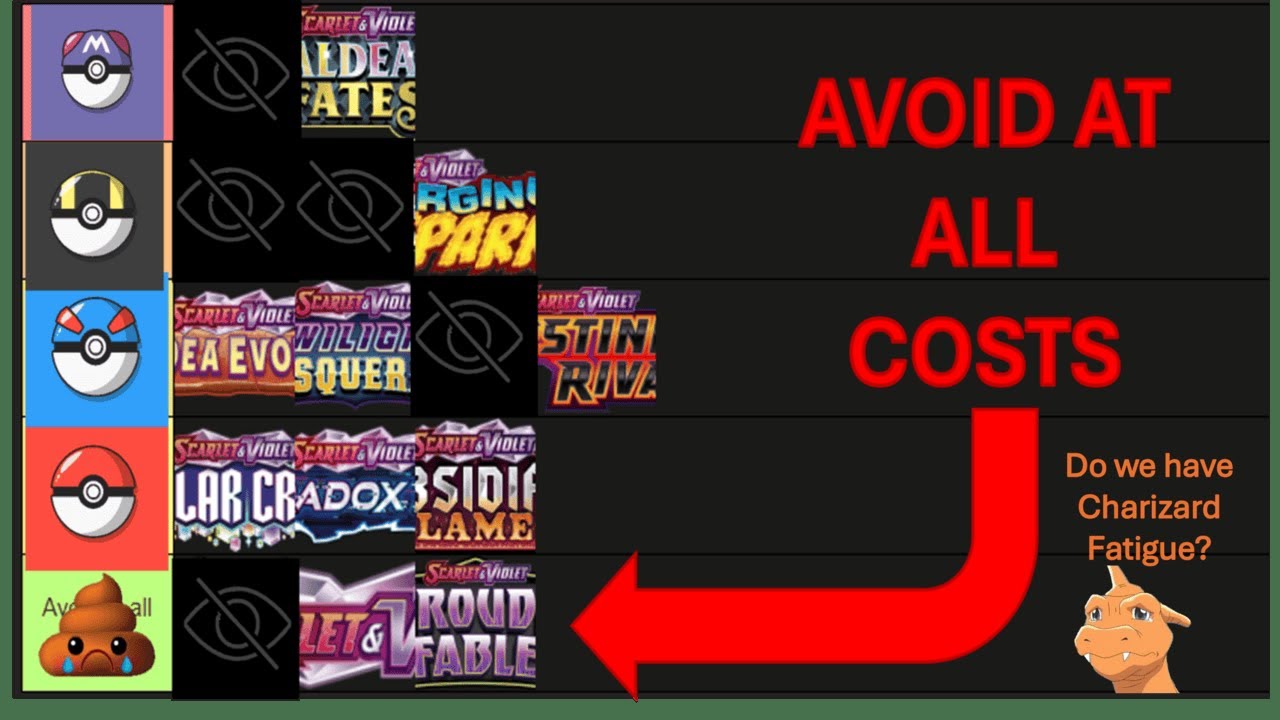 Pokémon Investing: Scarlet and Violet Era Tier List!